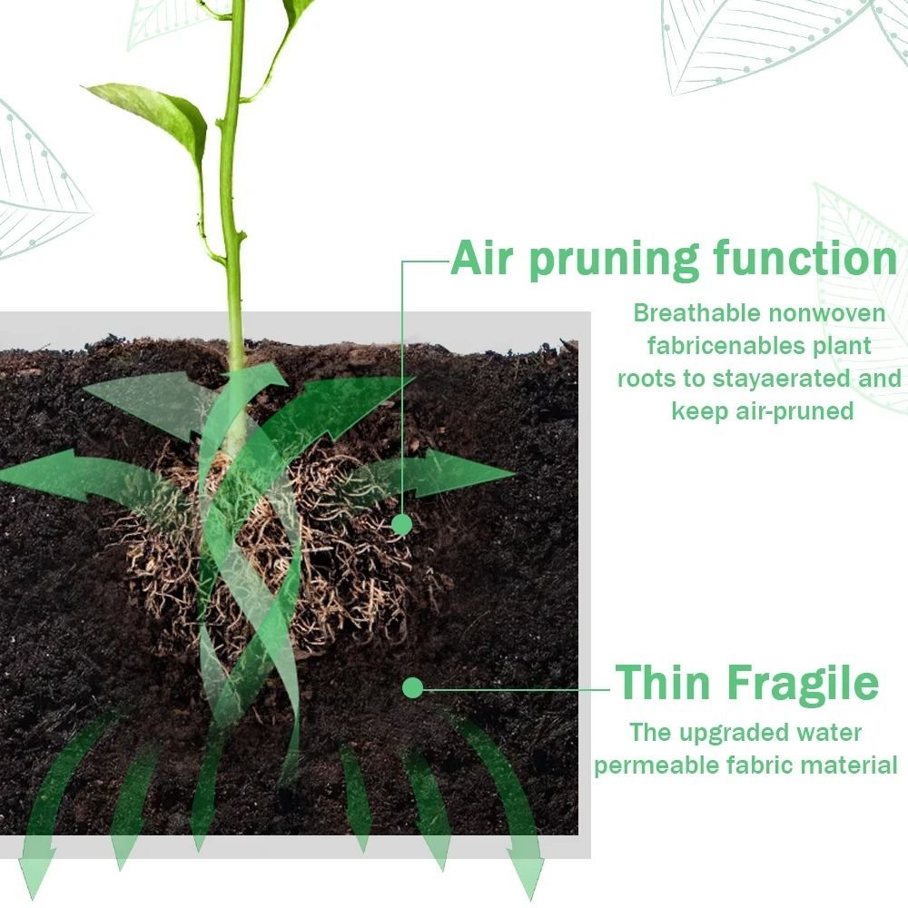 Kantong Tanam Kebun Berkualita - Gardening Tools High Quality ulasan dan harga
