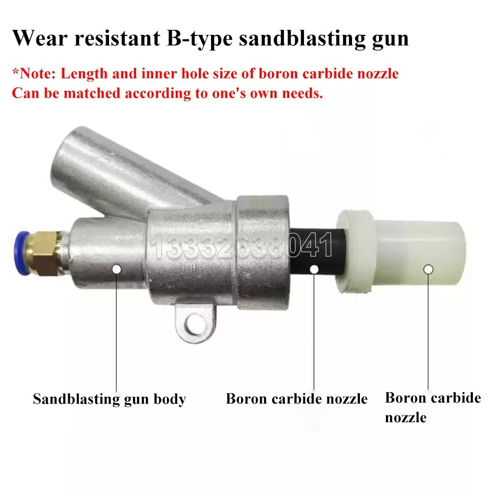 Pistol Sandblasting Industri T - Gardening Tools B&Q ulasan dan harga